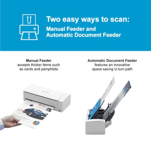Ricoh ScanSnap iX1300 Desktop Scanner - ACE Peripherals