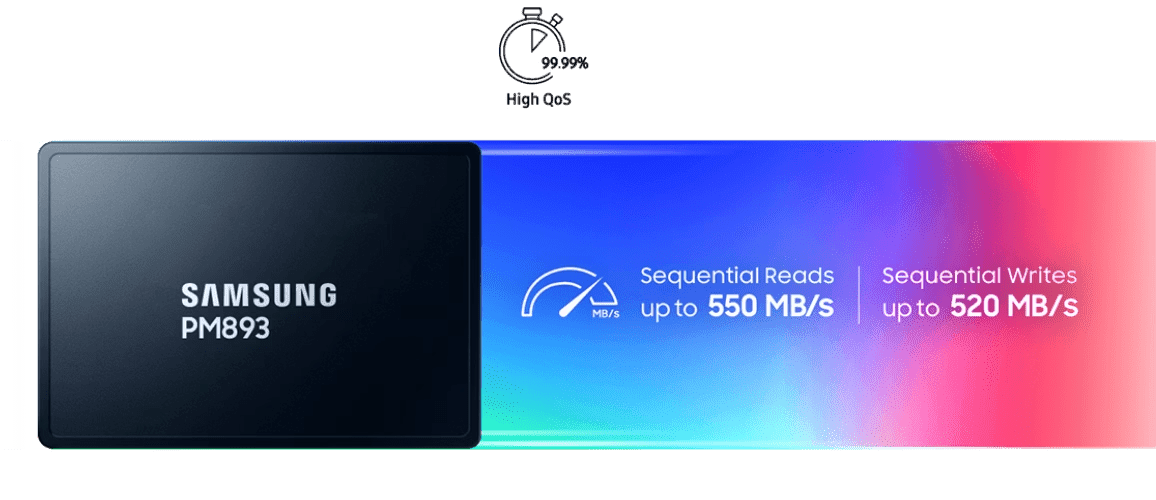 Samsung PM893 Data Center SSD - ACE Peripherals