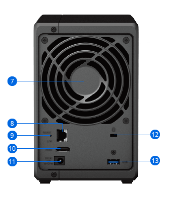 Synology DVA1622 2-Bay Deep Learning Tower NVR - ACE Peripherals
