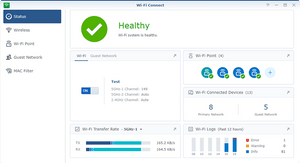 Synology MR2200ac Mesh Router - ACE Peripherals