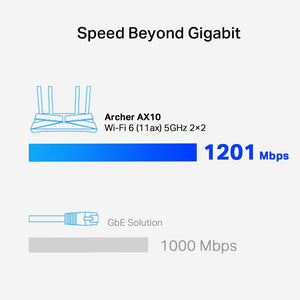 TP-Link Archer AX10 AX1500 Wi-Fi 6 Router - ACE Peripherals