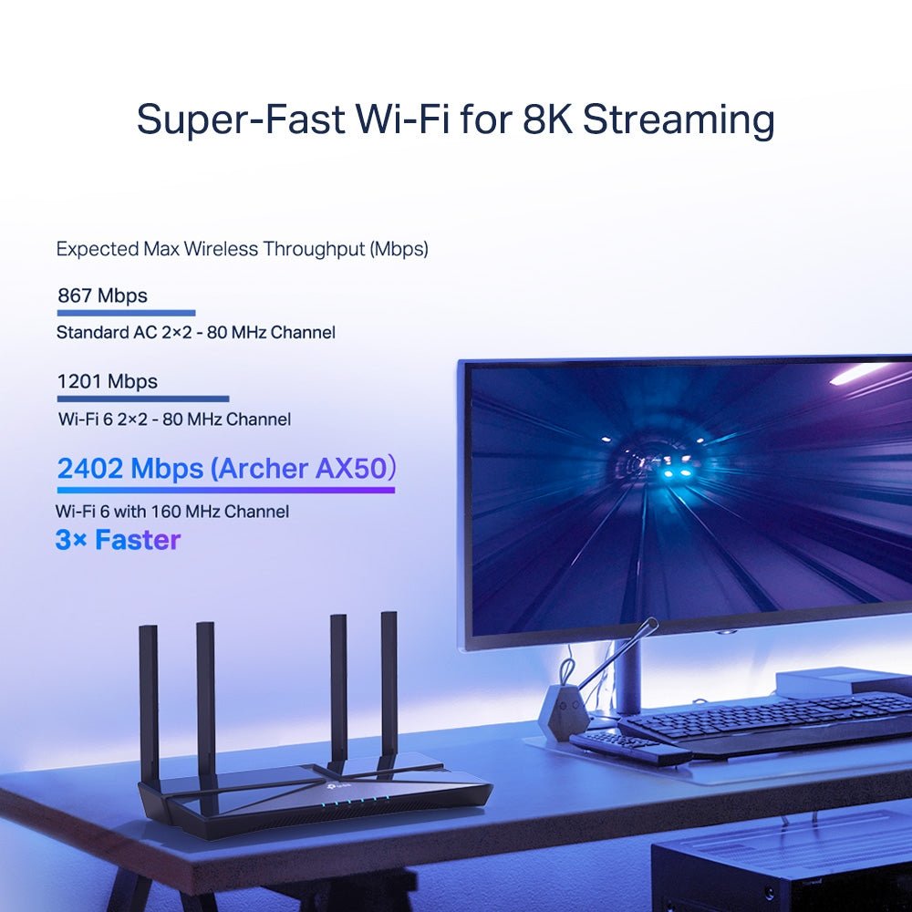 TP-Link Archer AX50 AX3000 Dual Band Gigabit Wi-Fi 6 Router - ACE Peripherals