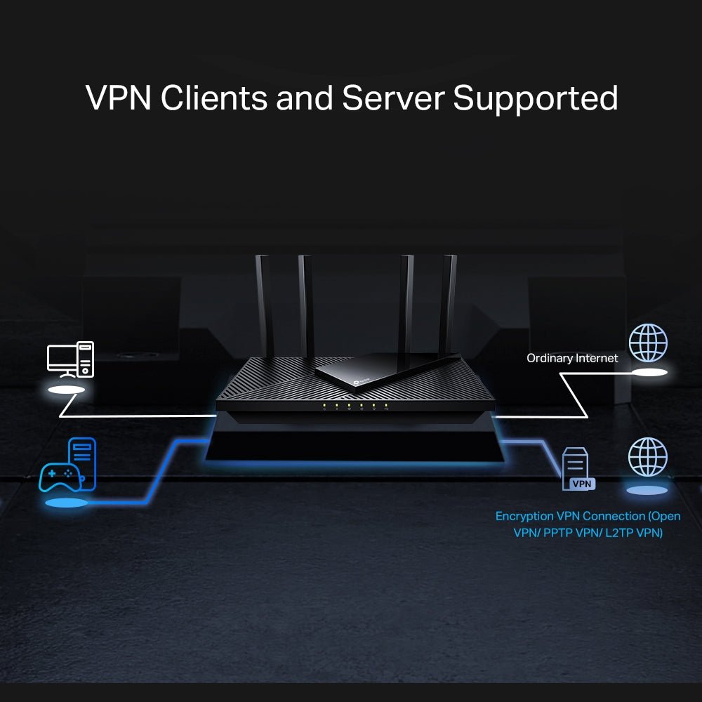 TP-Link Archer AX55 Pro AX3000 Multi-Gigabit Wi-Fi 6 Router with 2.5G Port - ACE Peripherals