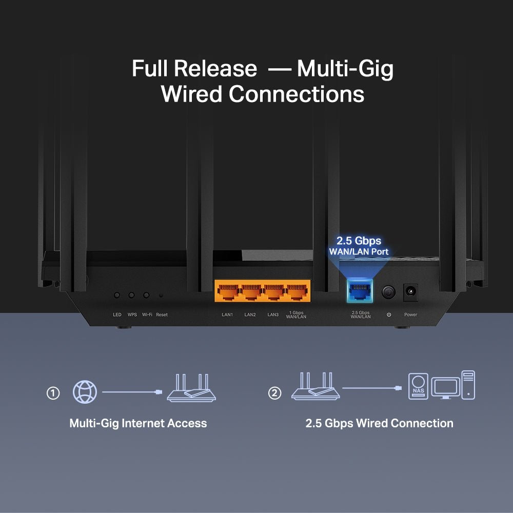 TP-Link Archer AX72 Pro AX5400 Multi-Gigabit WiFi 6 Router - ACE Peripherals