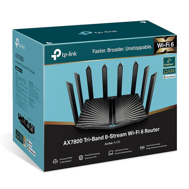 TP-Link Archer AX95 AX7800 Tri-Band 8-Stream Wi-Fi 6 Router - ACE Peripherals