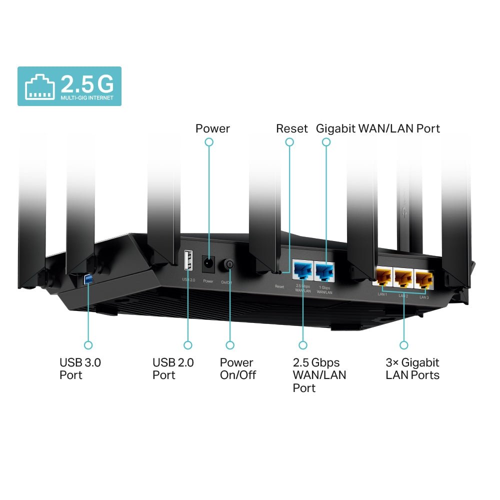 TP-Link Archer AX95 AX7800 Tri-Band 8-Stream Wi-Fi 6 Router - ACE Peripherals