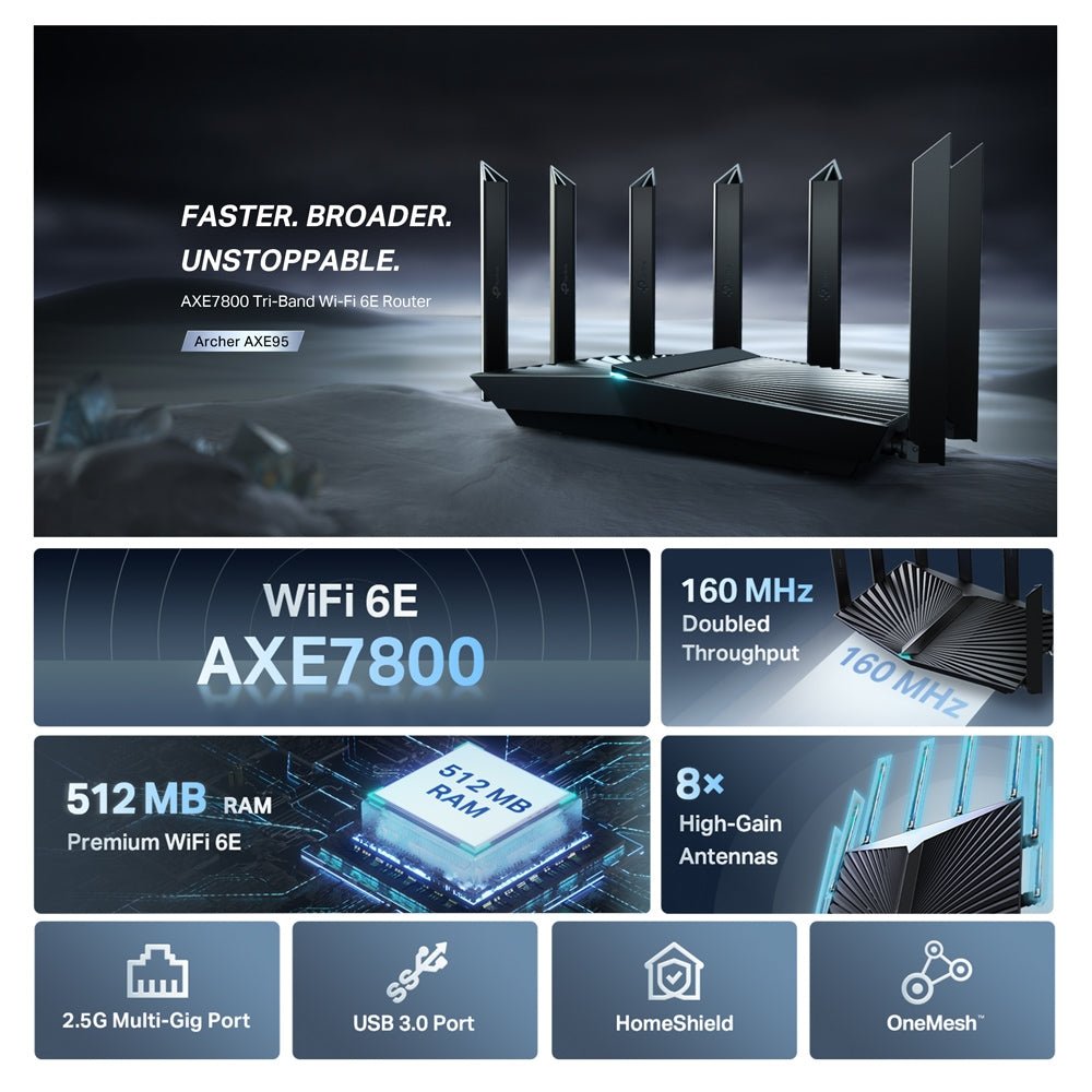 TP-Link Archer AXE95 AXE7800 Tri-Band Wi-Fi 6E Router - ACE Peripherals