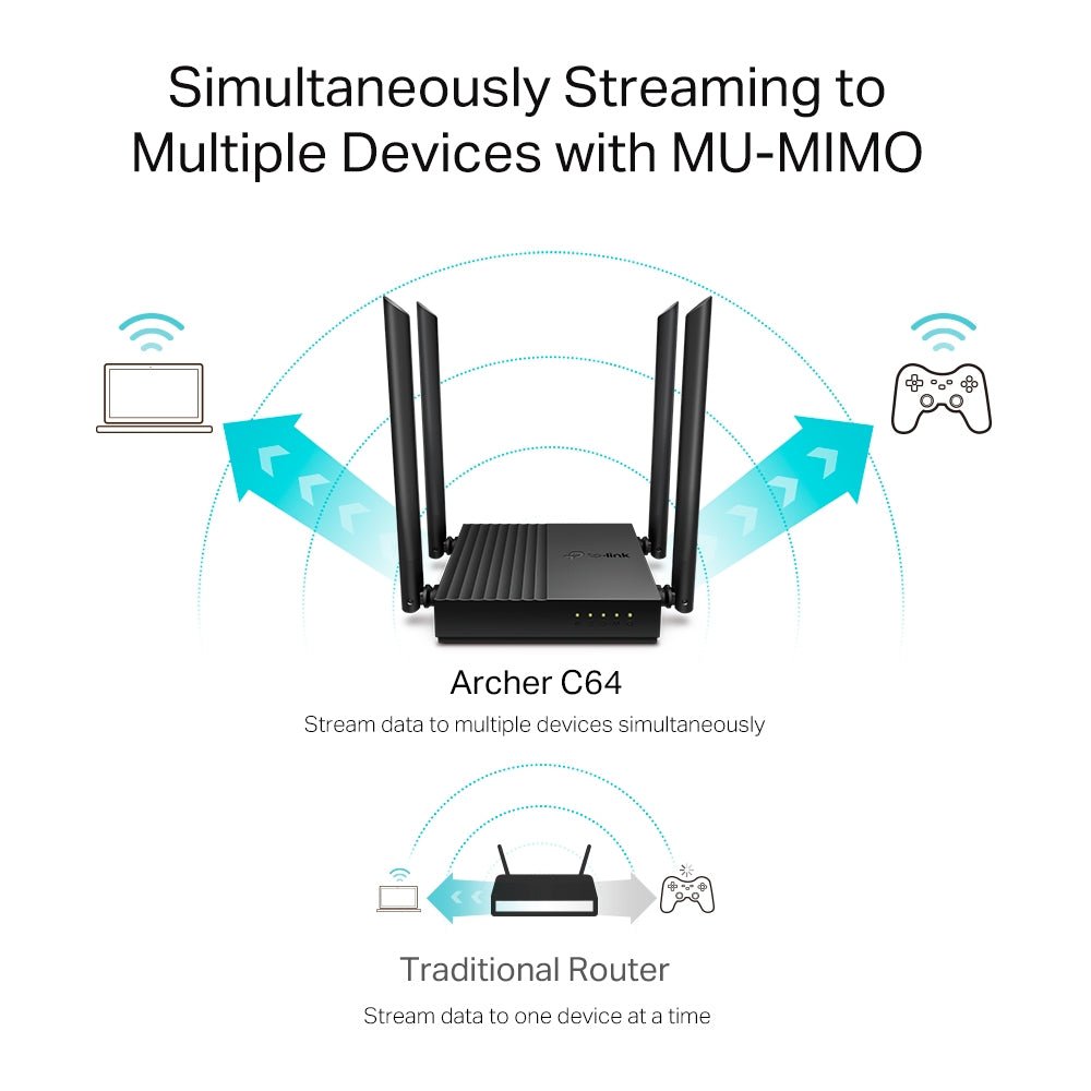 TP-Link Archer C64 AC1200 Wireless MU-MIMO WiFi Router - ACE Peripherals