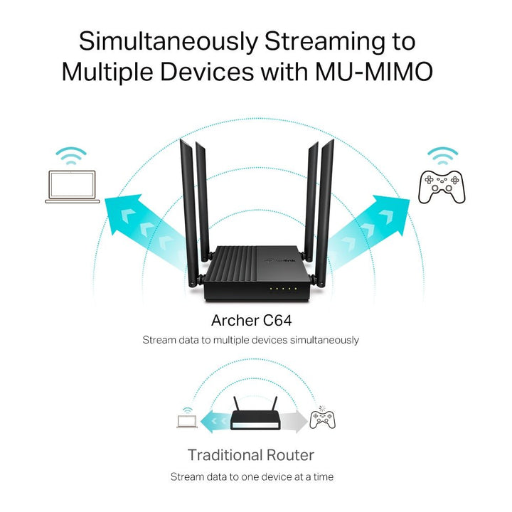 TP-Link Archer C64 AC1200 Wireless MU-MIMO WiFi Router - ACE Peripherals
