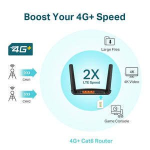 TP-Link Archer MR600 4G+ Cat6 AC1200 Wireless Dual Band Gigabit Router - ACE Peripherals