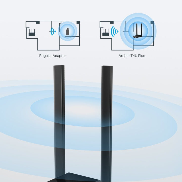 TP-Link Archer T4U Plus AC1300 Dual Antennas High-Gain Wireless USB Adapter - ACE Peripherals