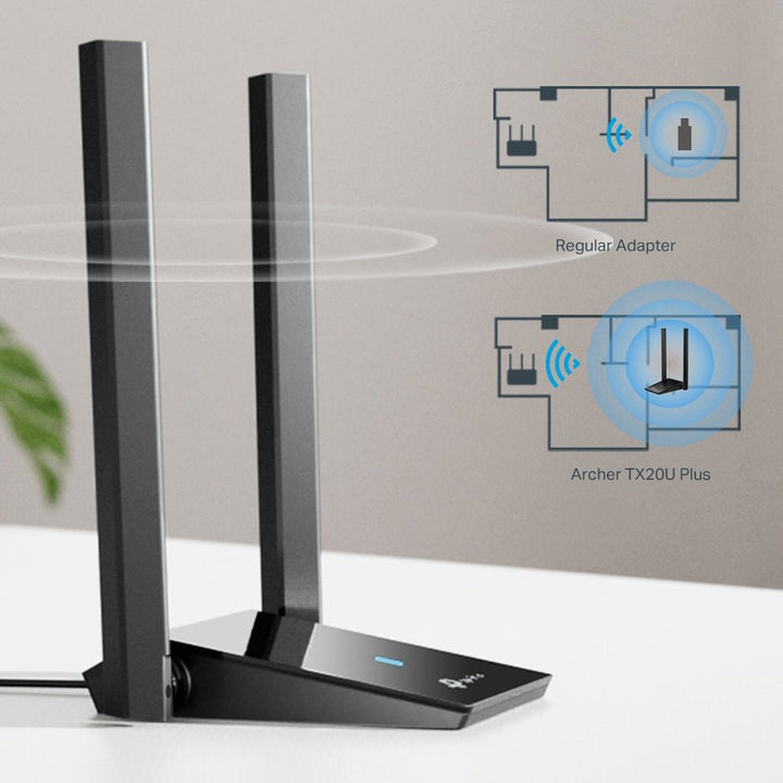 TP-Link Archer TX20U Plus AX1800 Dual Antennas High Gain Wi-Fi 6 USB Adapter - ACE Peripherals