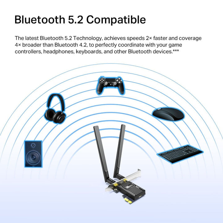 TP-Link Archer TX55E AX3000 Wi-Fi 6 Bluetooth 5.2 PCIe Adapter - ACE Peripherals