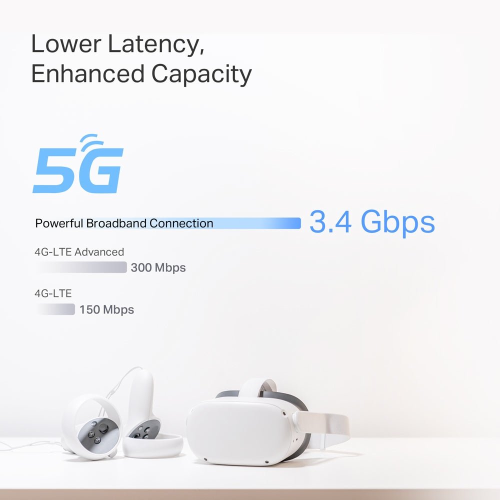 TP-Link Deco BE65-5G 5G BE11000 Tri-Band Whole Home Mesh Wi-Fi 7 - ACE Peripherals