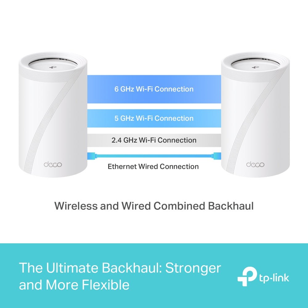 TP-Link Deco BE65 BE11000 Whole Home Mesh WiFi 7 - ACE Peripherals