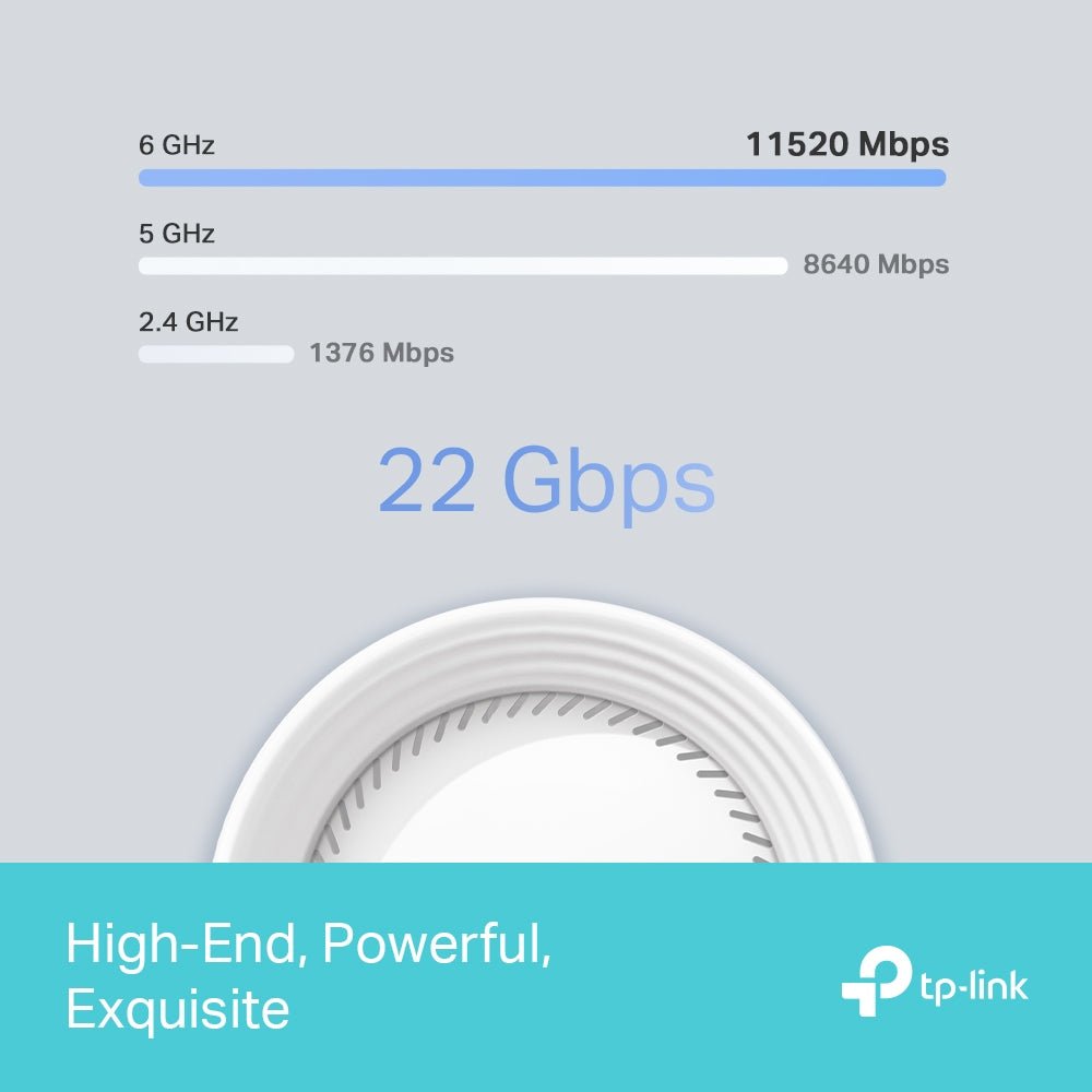 TP-Link Deco BE85 BE22000 Tri-Band Whole Home Mesh WiFi 7 - ACE Peripherals