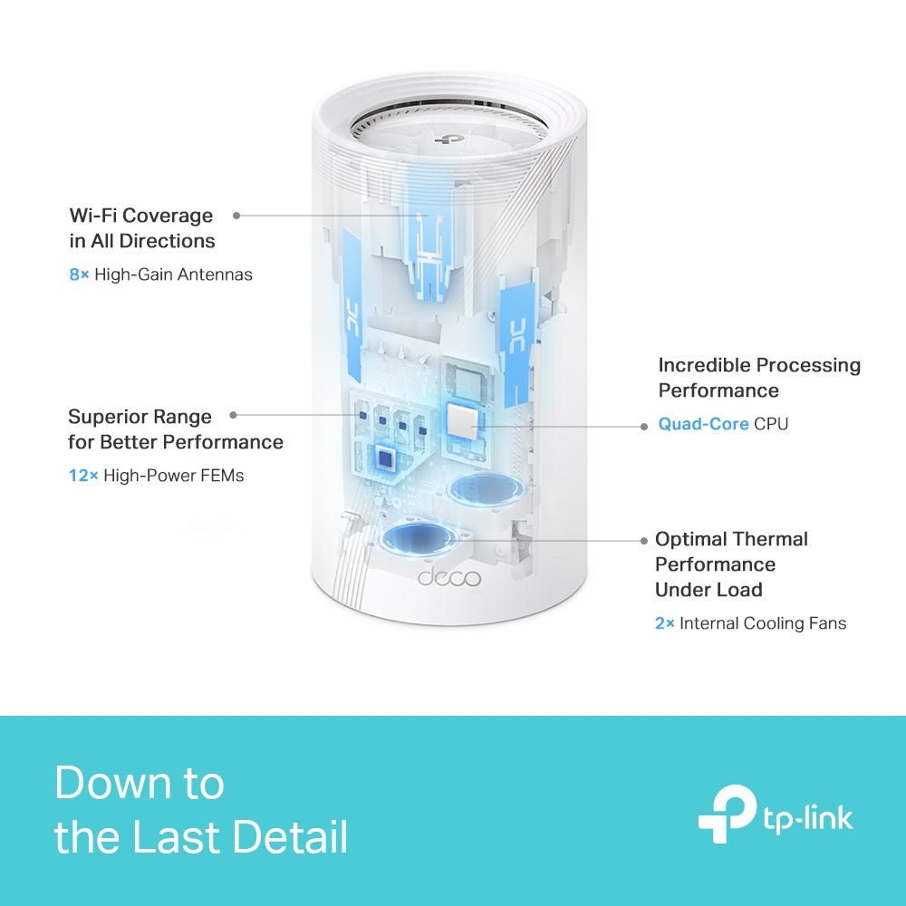 TP-Link Deco BE85 BE22000 Tri-Band Whole Home Mesh WiFi 7 - ACE Peripherals