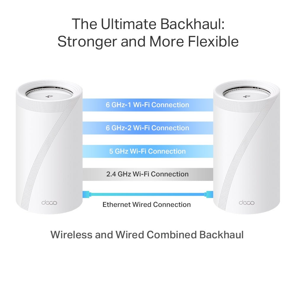 TP-Link Deco Deco BE95 BE33000 Quad-Band Whole Home Mesh WiFi 7 - ACE Peripherals
