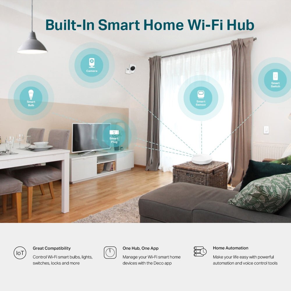 TP-Link Deco M5 AC1300 Whole Home Mesh Wi-Fi System - ACE Peripherals