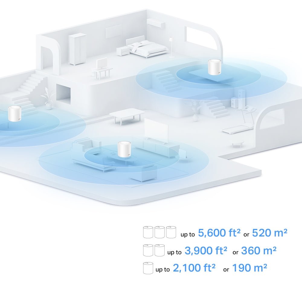 TP-Link Deco X10 AX1500 Whole Home Mesh Wi-Fi 6 System - ACE Peripherals