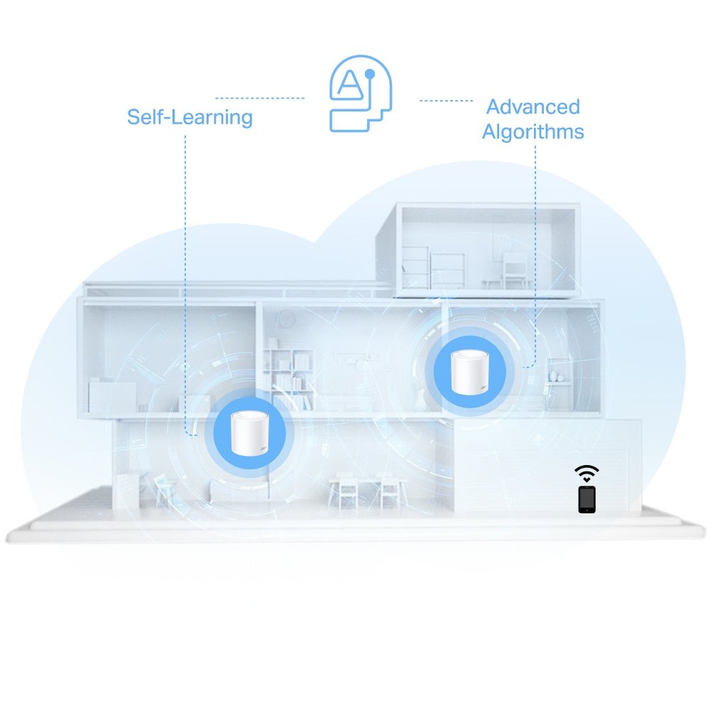 TP-Link Deco X10 AX1500 Whole Home Mesh Wi-Fi 6 System - ACE Peripherals