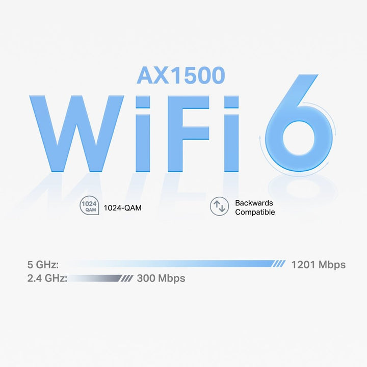 TP-Link Deco X10 AX1500 Whole Home Mesh Wi-Fi 6 System - ACE Peripherals