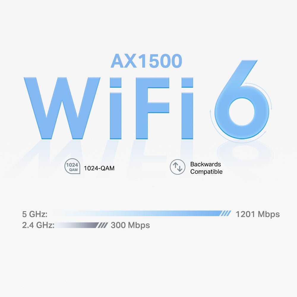 TP-Link Deco X10 AX1500 Whole Home Mesh Wi-Fi 6 System - ACE Peripherals