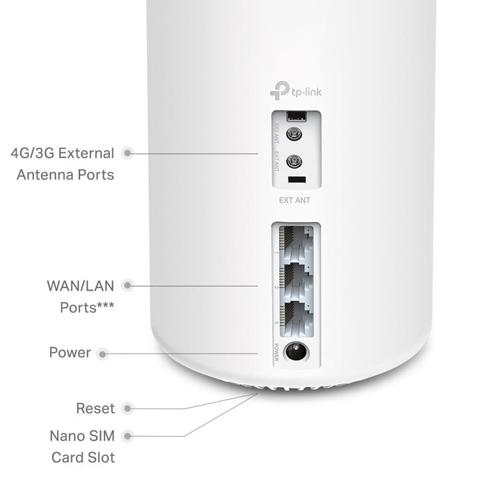 TP-Link Deco X20-4G 4G+ AX1800 Whole Home Mesh WiFi 6 Gateway - ACE Peripherals