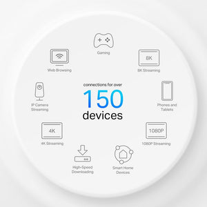TP-Link Deco X50-4G 4G+ AX3000 Whole Home Mesh WiFi 6 Gateway - ACE Peripherals