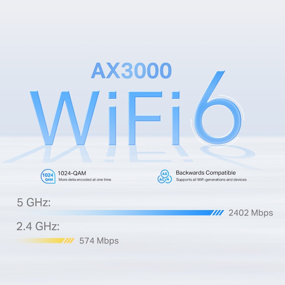 TP-Link Deco X50-4G 4G+ AX3000 Whole Home Mesh WiFi 6 Gateway - ACE Peripherals
