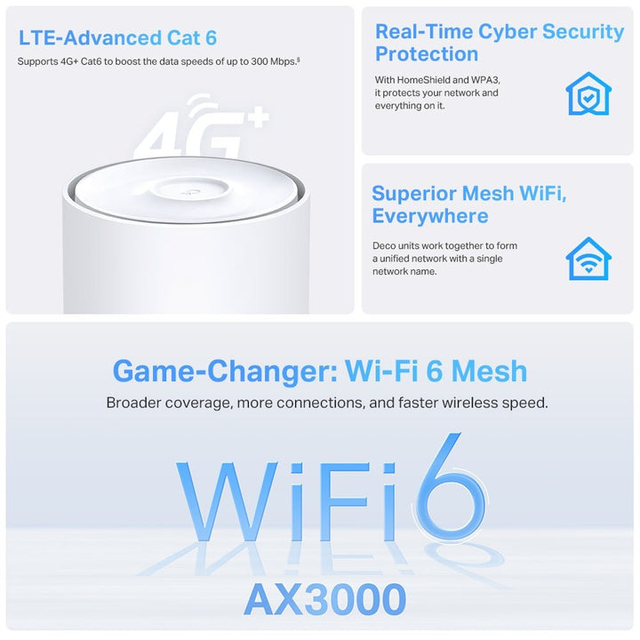 TP-Link Deco X50-4G 4G+ AX3000 Whole Home Mesh WiFi 6 Gateway - ACE Peripherals