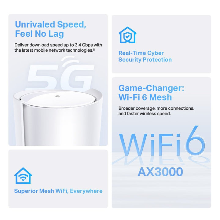 TP-Link Deco X50-5G 5G AX3000 Whole Home Mesh WiFi 6 Gateway - ACE Peripherals