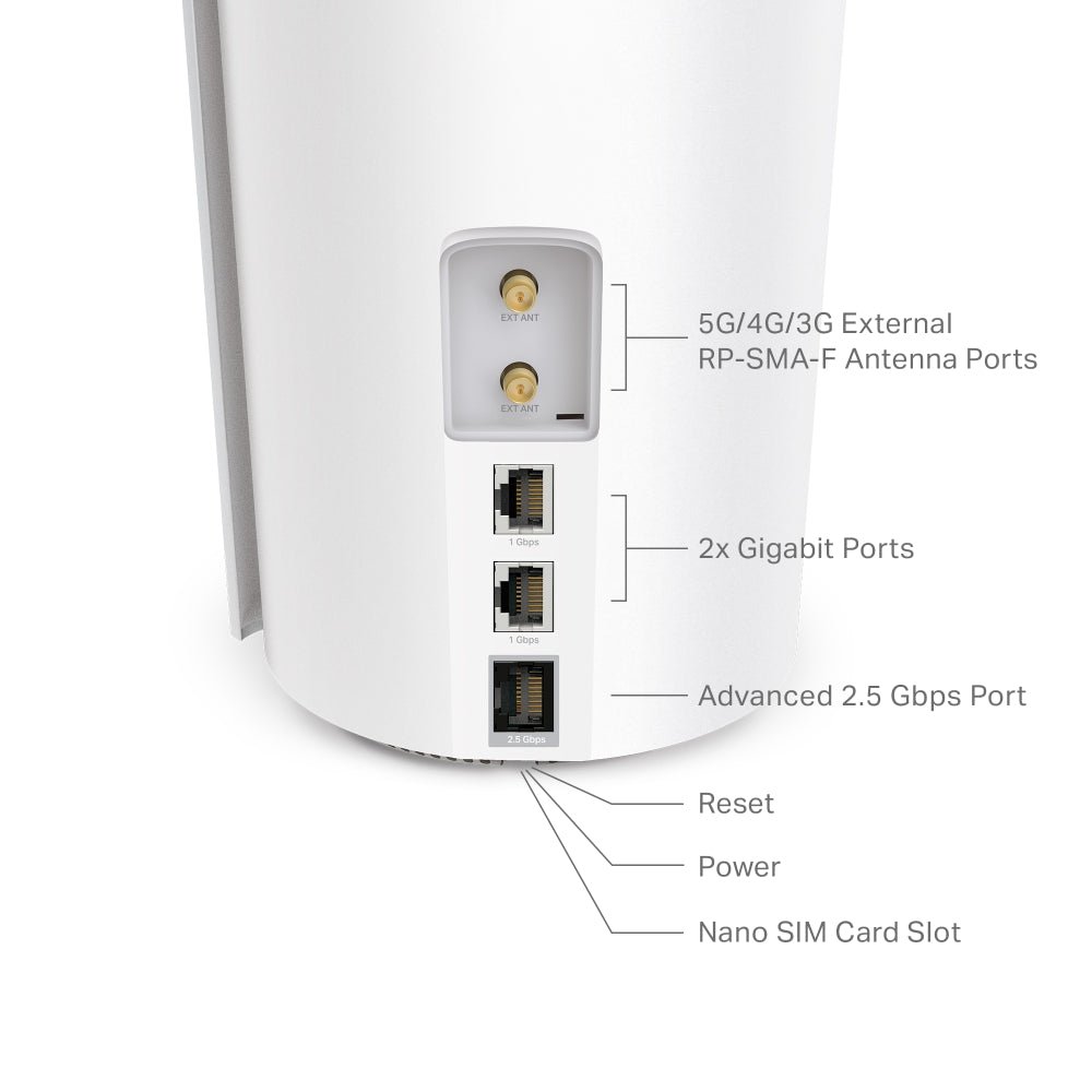 TP-Link Deco X50-5G 5G AX3000 Whole Home Mesh WiFi 6 Gateway - ACE Peripherals