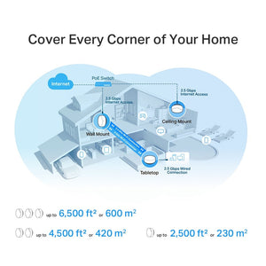 TP-Link Deco X50-PoE AX3000 Whole Home Mesh WiFi 6 System with PoE - ACE Peripherals