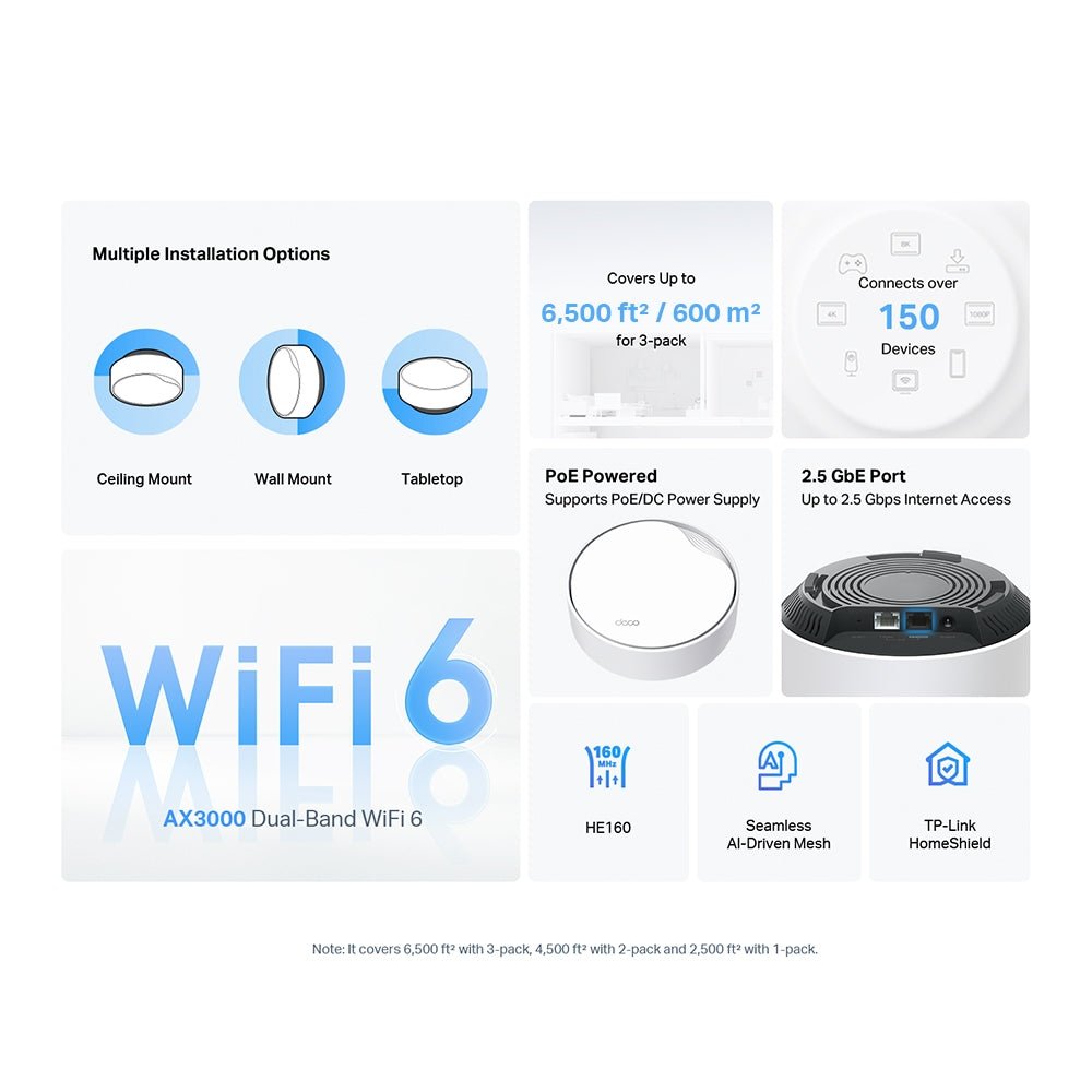 TP-Link Deco X50-PoE AX3000 Whole Home Mesh WiFi 6 System with PoE - ACE Peripherals