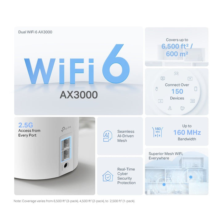 TP-Link Deco X50 Pro AX3000 Whole Home Mesh WiFi 6 System - ACE Peripherals