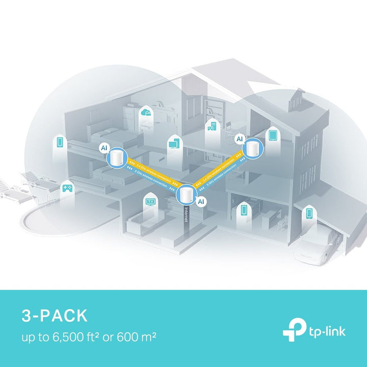 TP-Link Deco X50 Pro AX3000 Whole Home Mesh WiFi 6 System - ACE Peripherals