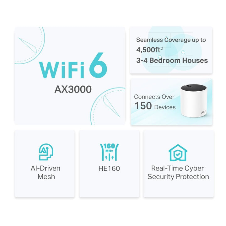 TP-Link Deco X55 AX3000 Whole Home Mesh WiFi 6 System - ACE Peripherals
