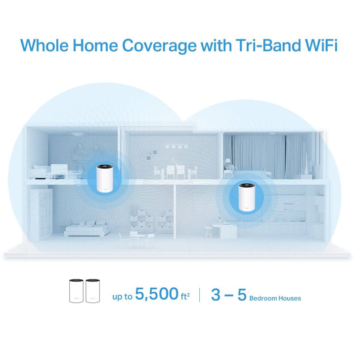 TP-Link Deco X68 AX3600 Whole Home Mesh WiFi 6 - ACE Peripherals