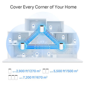 TP-Link Deco X75 AX5400 Tri-Band Mesh Wi-Fi 6 - ACE Peripherals