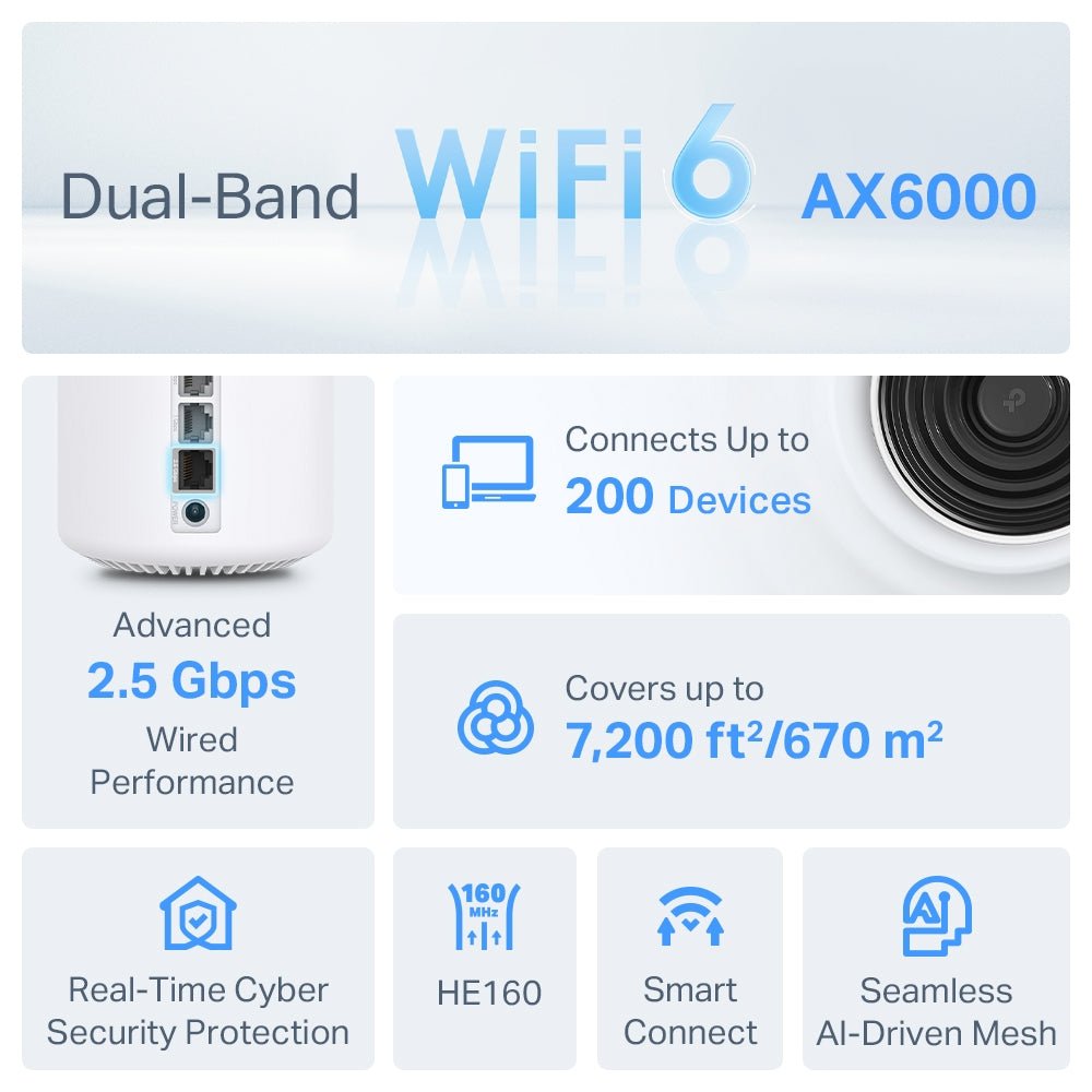 TP-Link Deco X80 AX6000 Dual-Band Mesh WiFi 6 - ACE Peripherals
