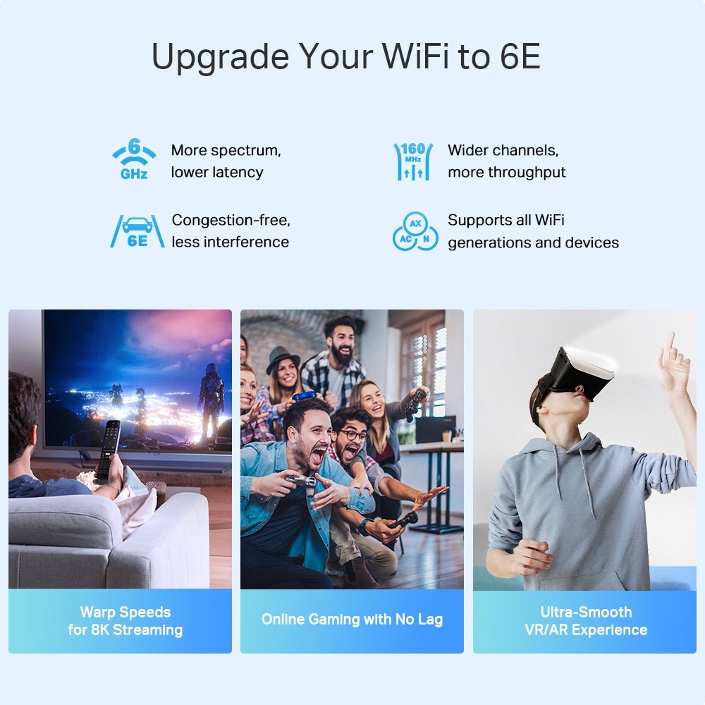 TP-Link Deco XE75 Pro AXE5400 Tri-Band Mesh Wi-Fi 6E - ACE Peripherals