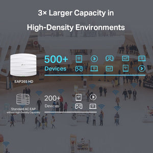 TP-Link EAP265 HD AC1750 Wireless MU-MIMO Gigabit Ceiling Mount Access Point - ACE Peripherals