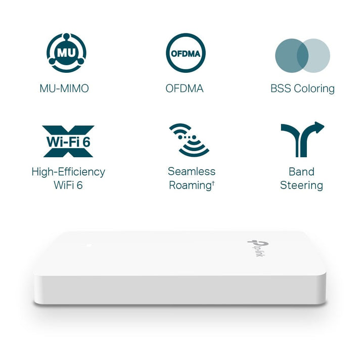 TP-Link EAP615-Wall AX1800 Wall Plate WiFi 6 Access Point - ACE Peripherals