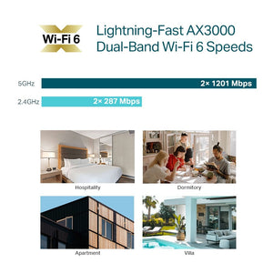 TP-Link EAP650-Wall AX3000 Wall Plate WiFi 6 Access Point - ACE Peripherals
