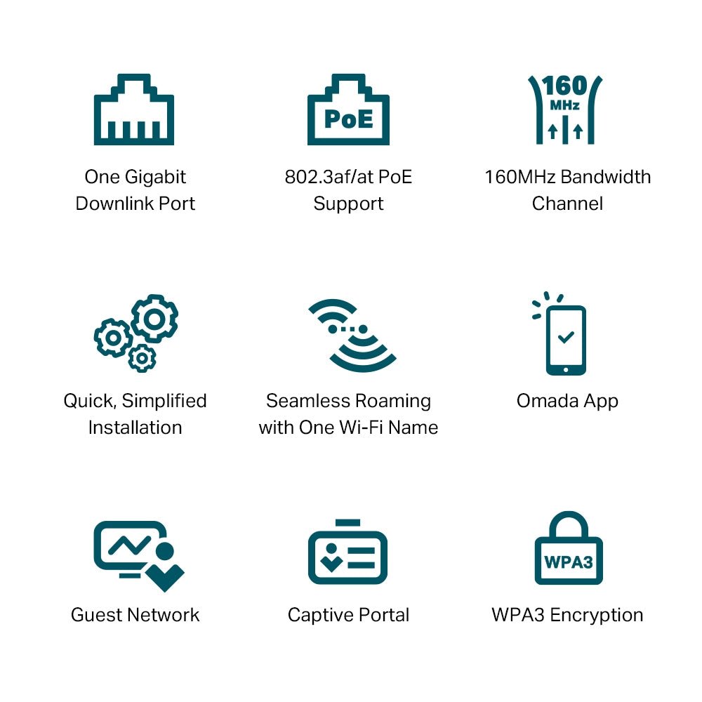 TP-Link EAP650-Wall AX3000 Wall Plate WiFi 6 Access Point - ACE Peripherals