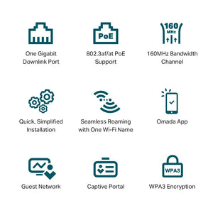 TP-Link EAP650-Wall AX3000 Wall Plate WiFi 6 Access Point - ACE Peripherals