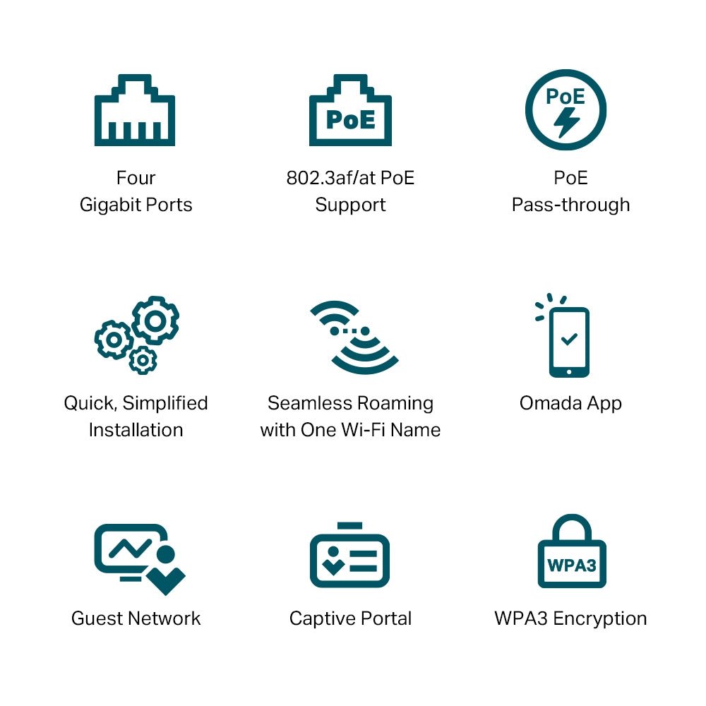 TP-Link EAP655-Wall AX3000 Wall Plate WiFi 6 Access Point - ACE Peripherals