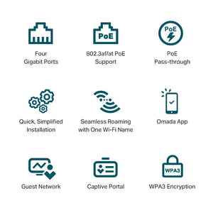 TP-Link EAP655-Wall AX3000 Wall Plate WiFi 6 Access Point - ACE Peripherals