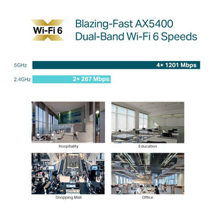 TP-Link EAP670 AX5400 Ceiling Mount WiFi 6 Access Point - ACE Peripherals